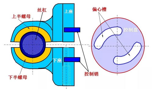 400多頁ppt,主要在說這些工藝知識